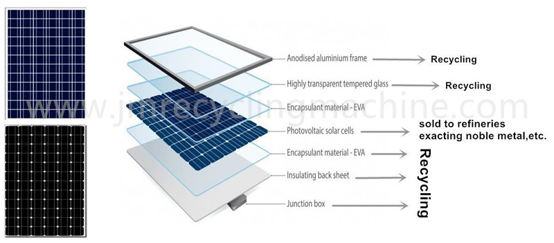 solar panel recycling machine.jpg solar panel recycling machine.jpg